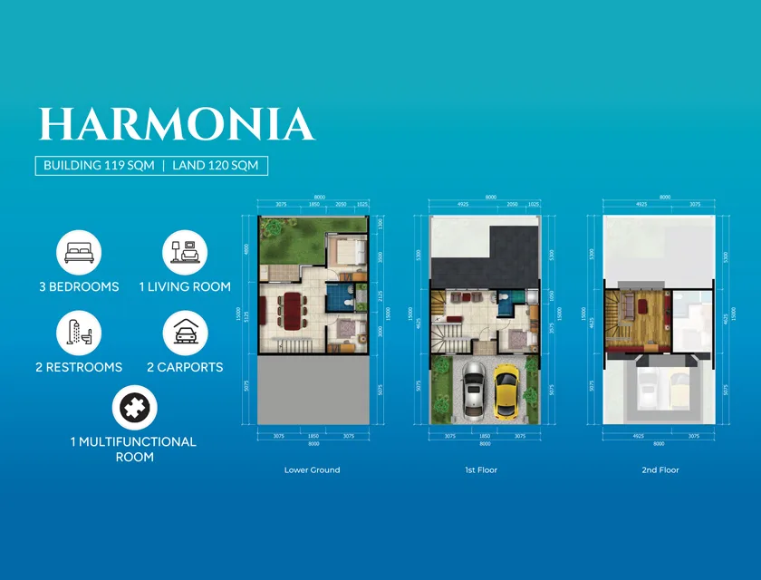 Amadeus Tipe Harmonia 2